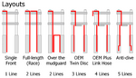 HEL Performance Brake Like Kit - Full Length (Race) (2 Lines)