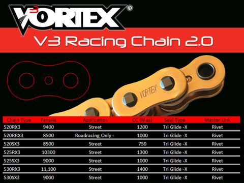 Vortex V3 2.0 -- SX Race Chain -- 520 Pitch