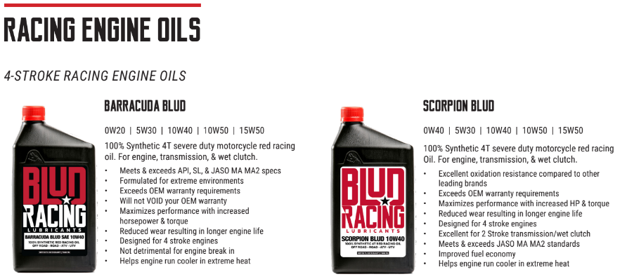 Blue Racing Oil BLuD Racing Lubricant - Engine Oil – Superbike Supply