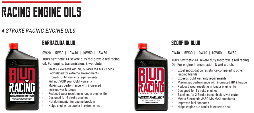 BLuD Racing Lubricant - Engine Oil